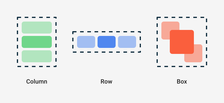 basic-layout