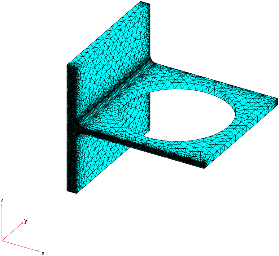 face mesh