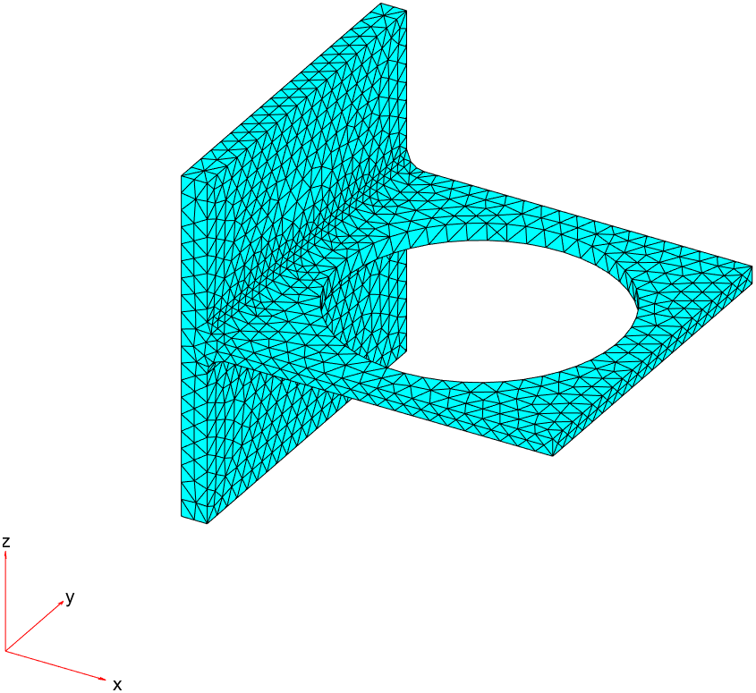 denser mesh