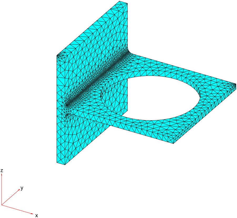 vertex mesh