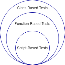 matlab_tdd