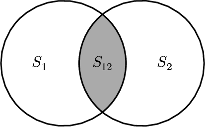 Venn Diagram
