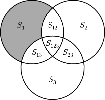 Main effect of variable 1